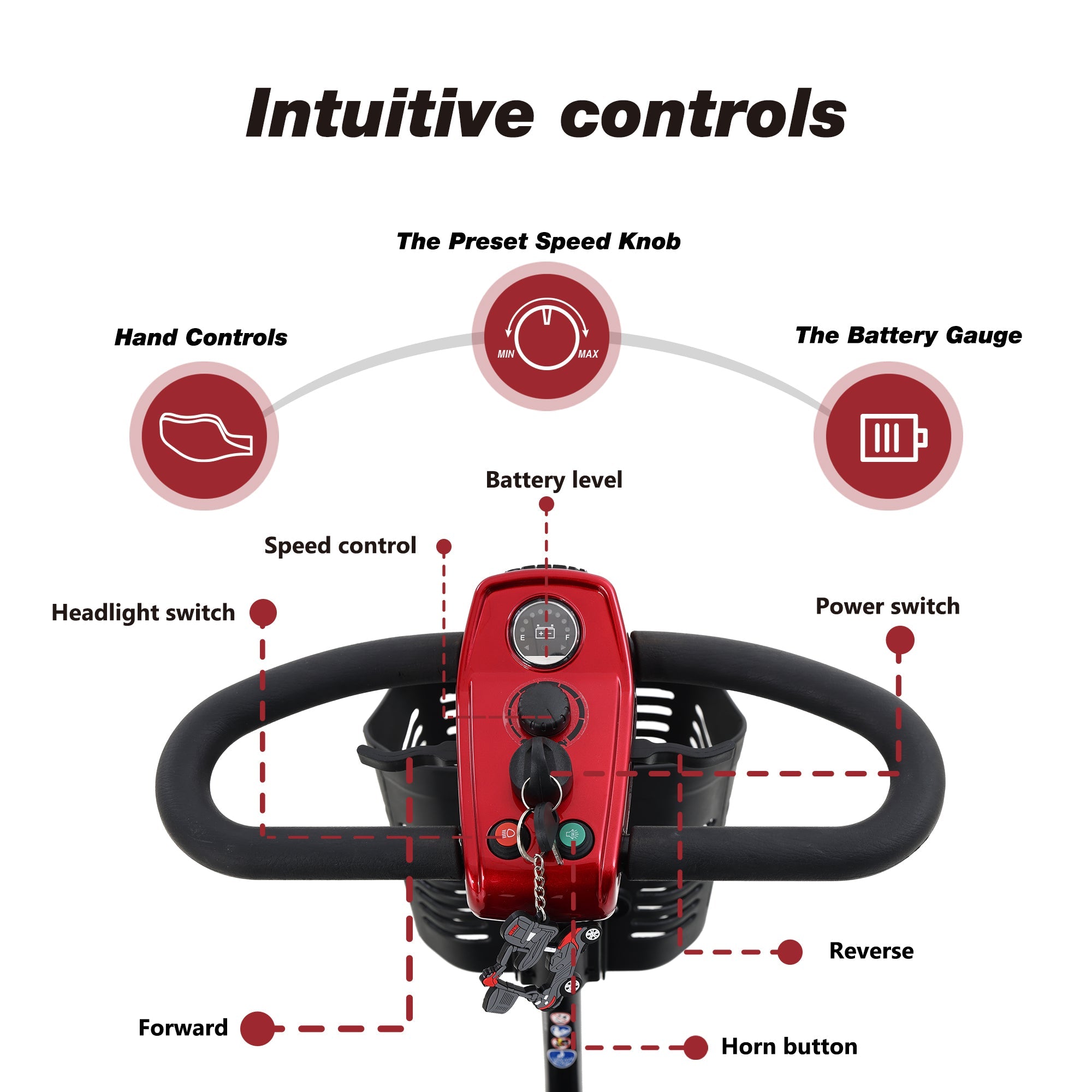 Max Sport Mobility Scooter