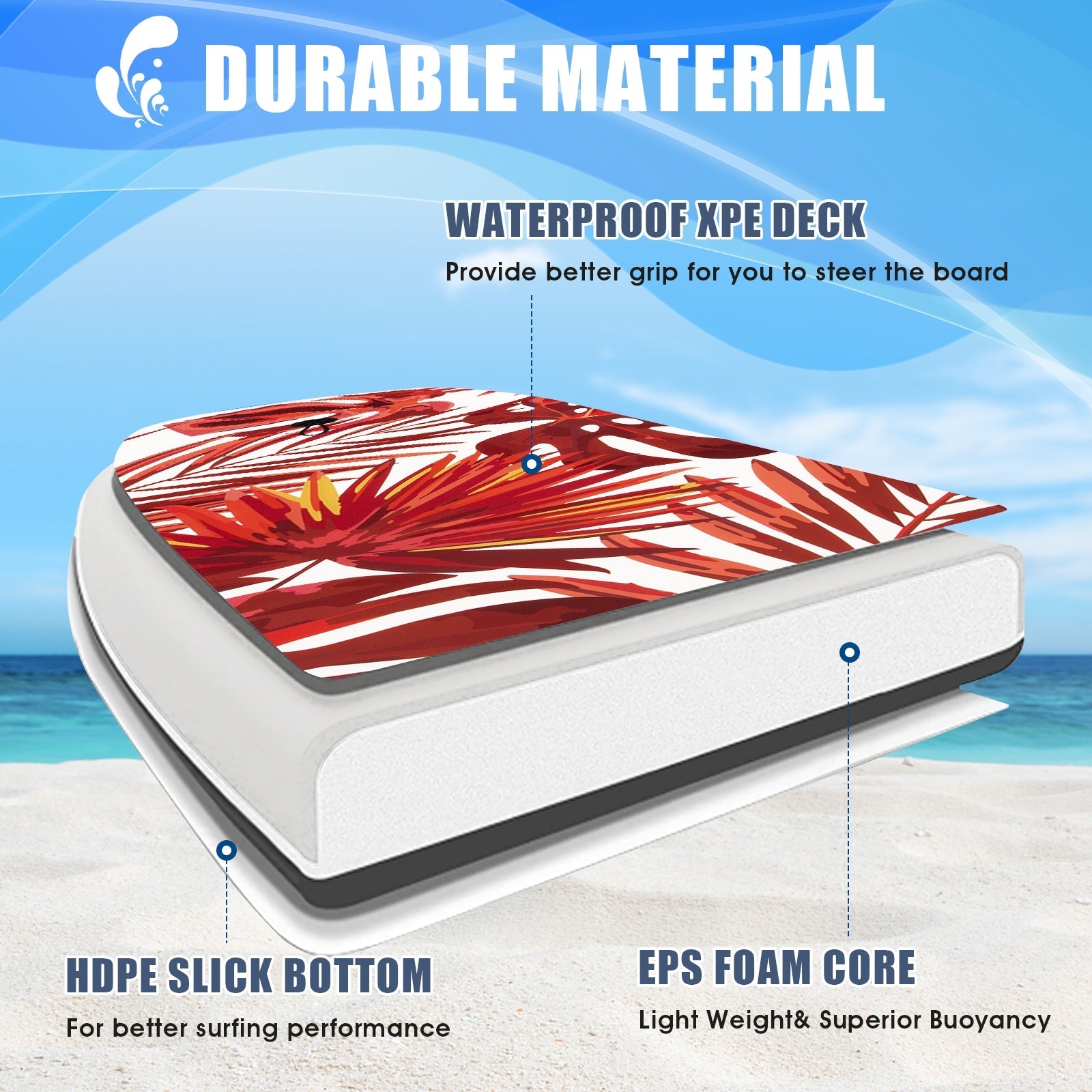 37 Inch Lightweight Surfboard With Fin EPS Core for Kids and Adults