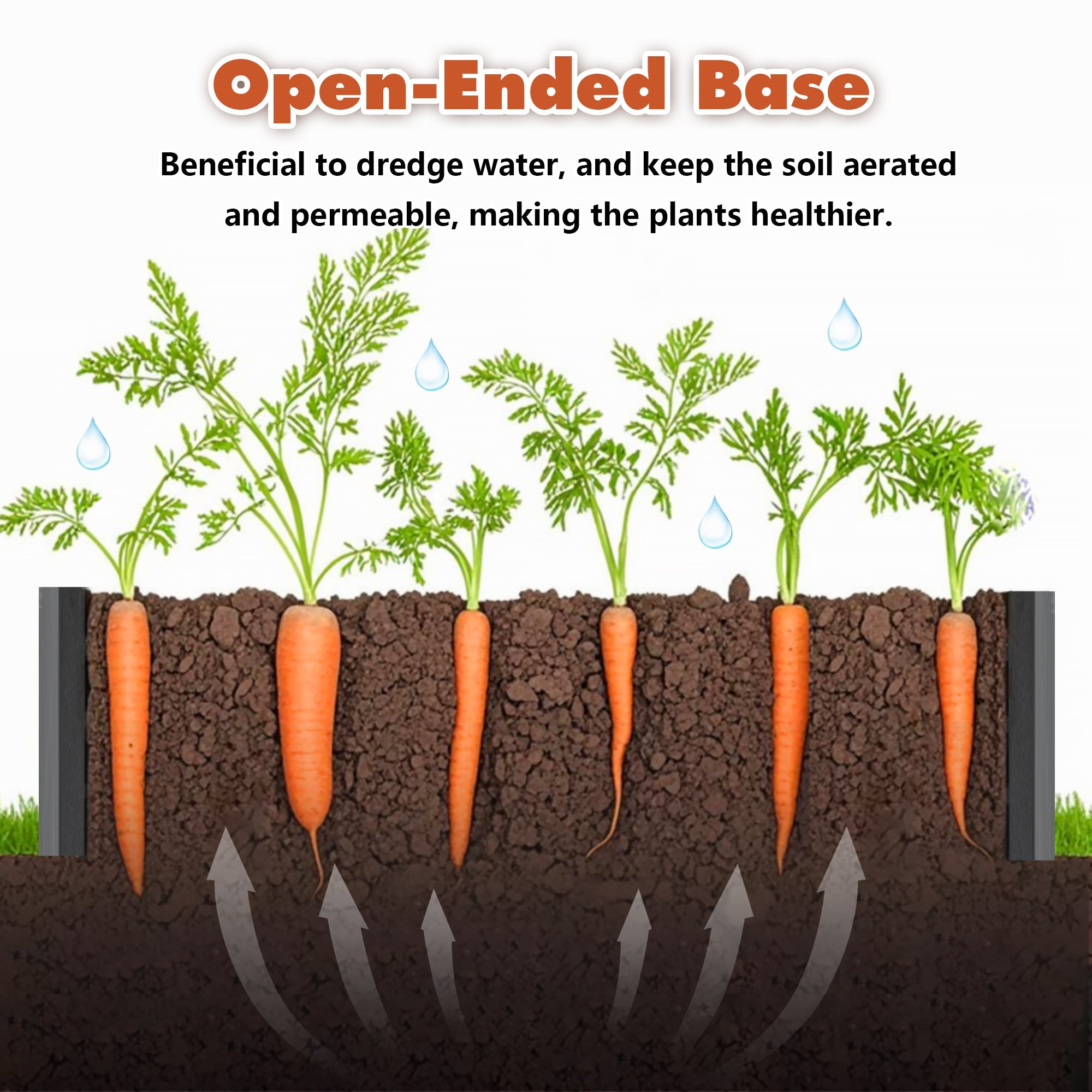 Metal Raised Garden Bed Outdoor Planter Box